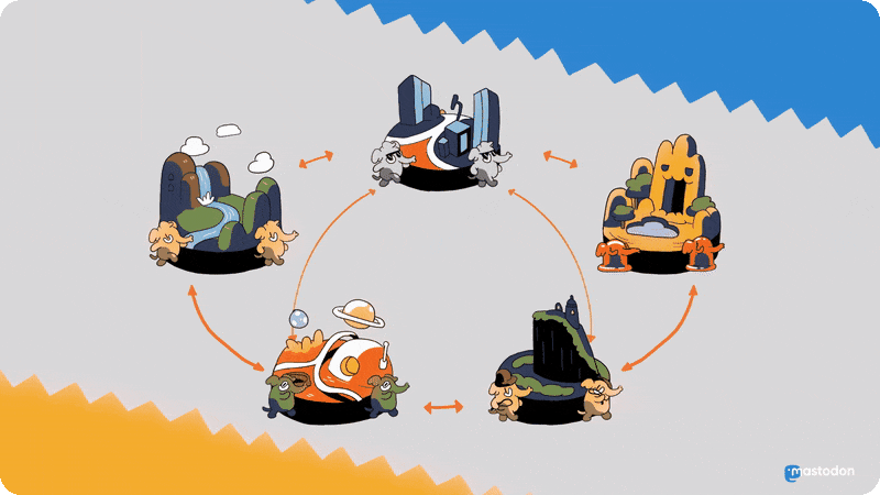 Mastodon hero image